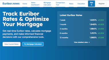 Euribor.news